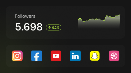Digital Marketing Services